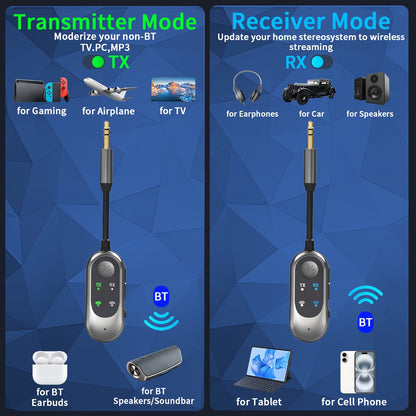 Bezprzewodowy Adapter Audio 2w1